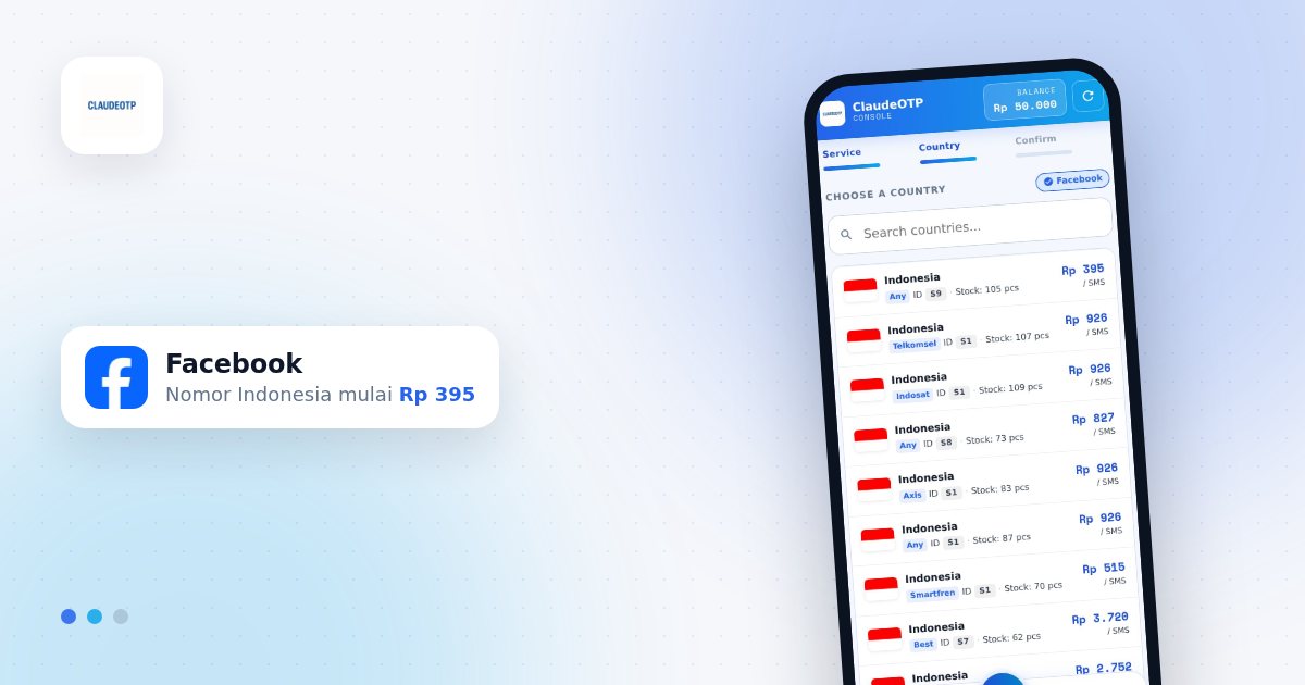 Web OTP Facebook: Hitung Biaya Nyata per Akun yang Berhasil