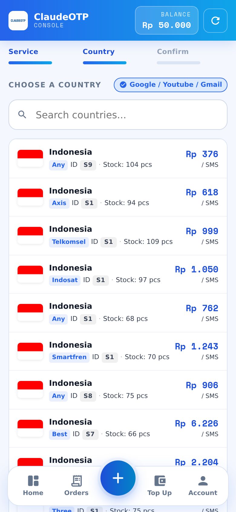 Pilih negara dengan peluang terbaik — tampilan dasbor ClaudeOTP